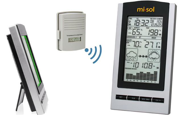 ウェザーステーションMISOL WH1150 最安価格【ワールド無線】ワイヤレス 温度計 湿度計 気圧計 天気予報