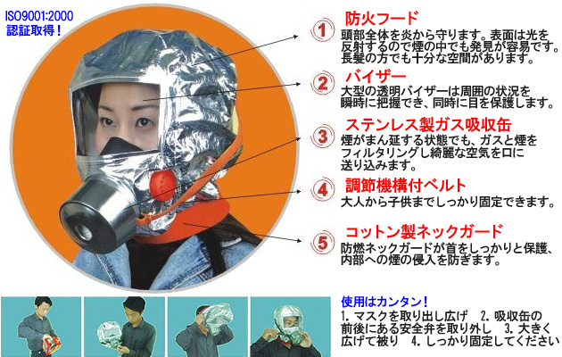 市場 火災マスク 防炎マスク 2個入り 耐久40分仕様 防煙マスク 防災避難マスク
